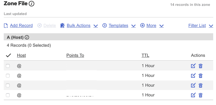 Godaddy domain zone file